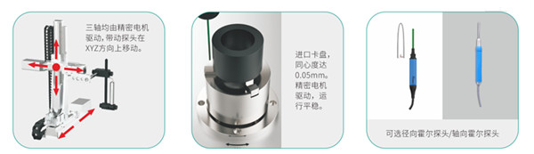 結構特點 結構特點